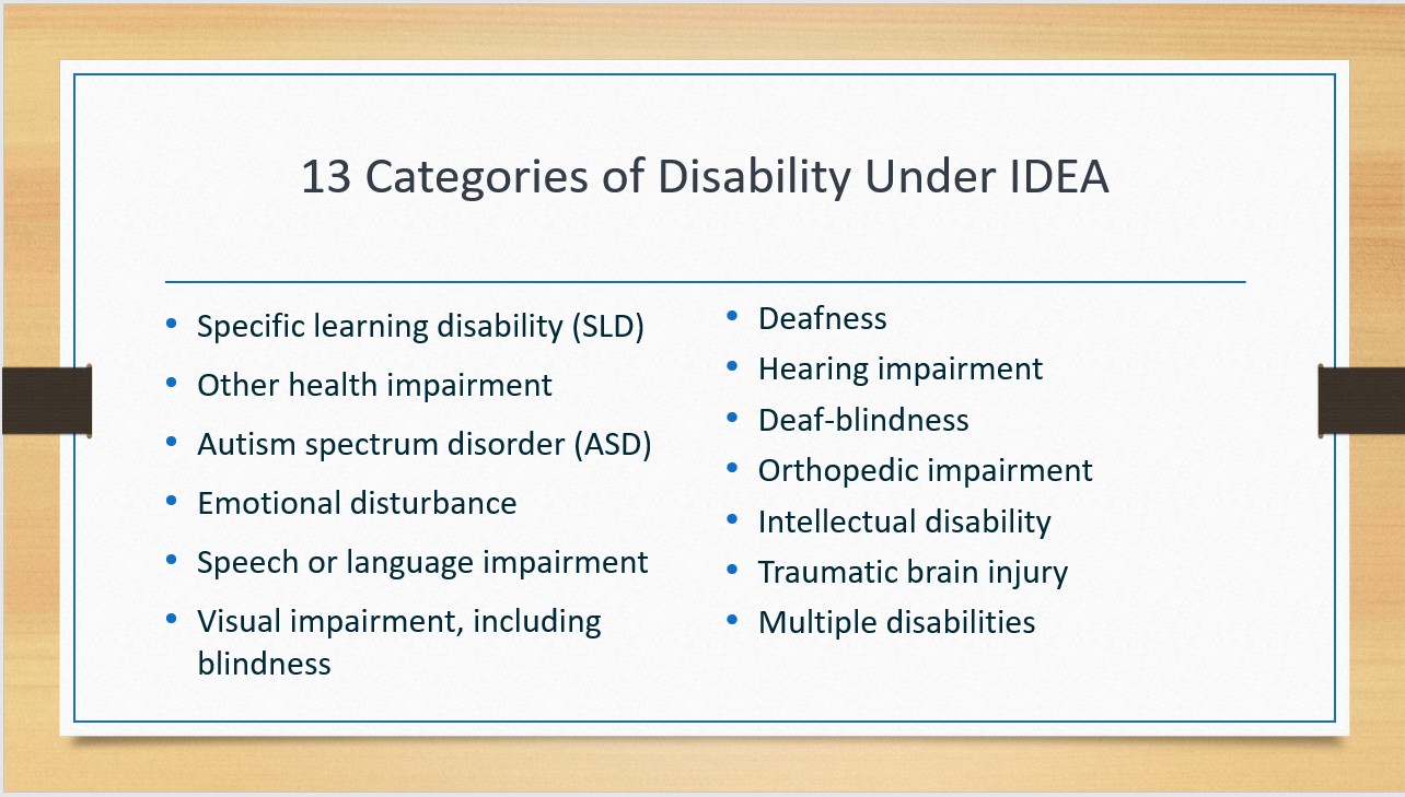 list of IDEA's 13 categories of disability