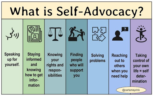 self-advocacy chart